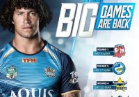 Gold Coast Titans Gold Coast Titans